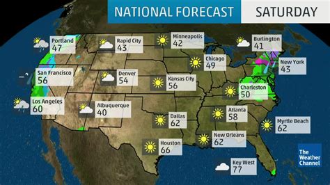 the best wheater chanel in usa|best weather in the us.